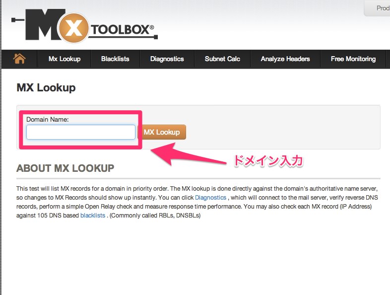 MX Lookup Tool Check your DNS MX Records online MxToolbox1